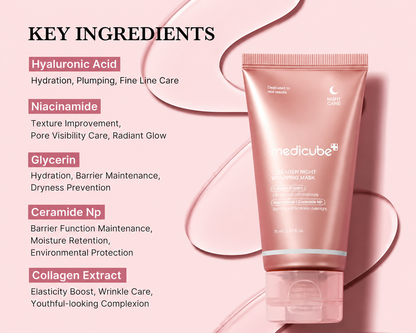 Collagen Overnight Wrapping Peel Off Facial Mask Pack of 1